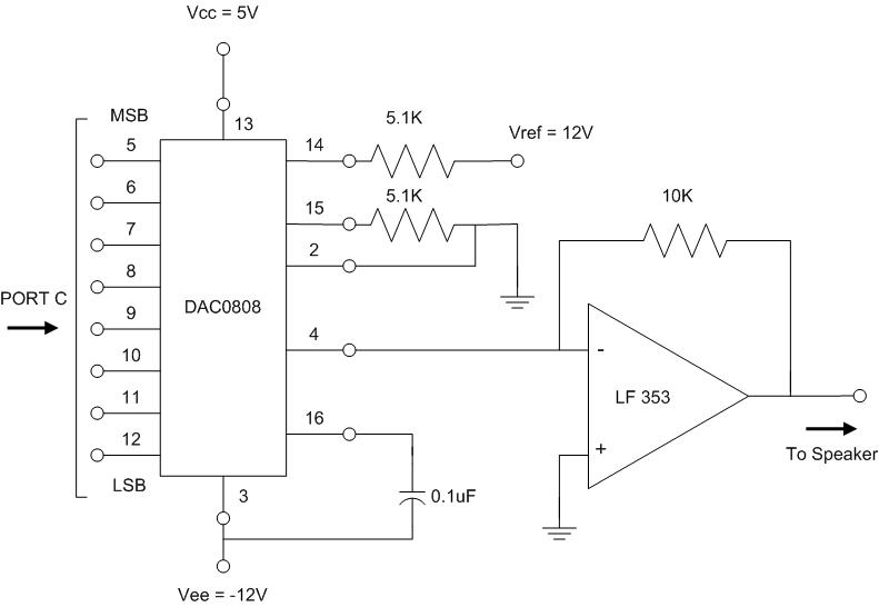 Dac Circuit Diagram - Wiring Diagram And Schematics